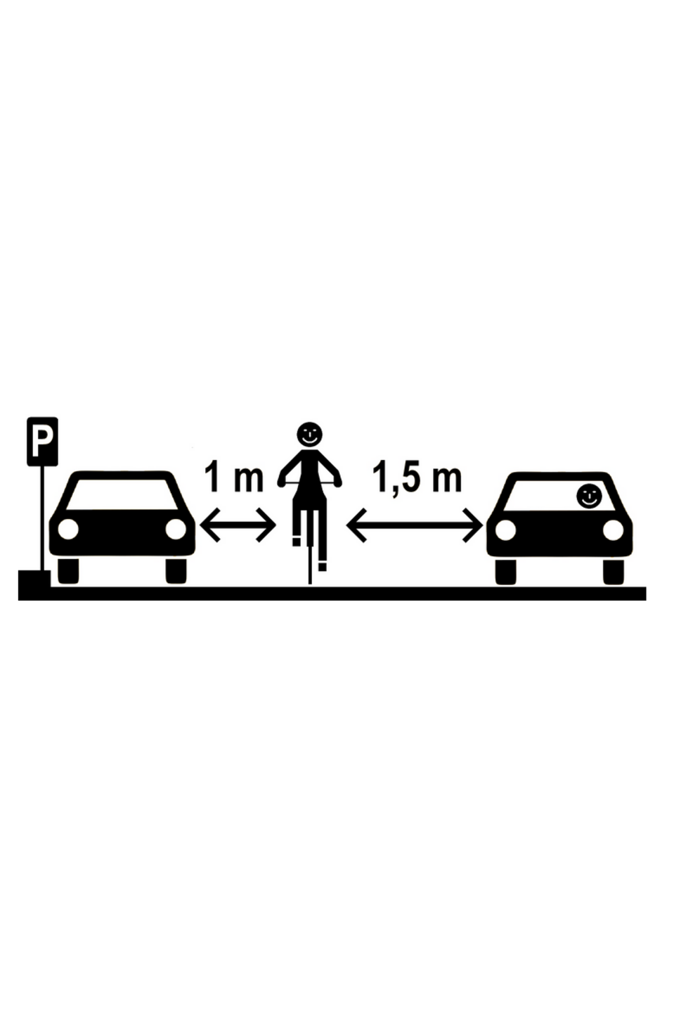 Grafik: Radfahrer fährt mit 1 m Abstand an parkendem Auto vorbei und wird mit 1,5 m Abstand von einem Auto überholt.