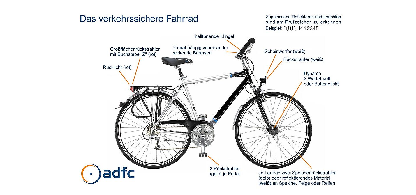 Das verkehrssichere Rad Das verkehrssichere Rad